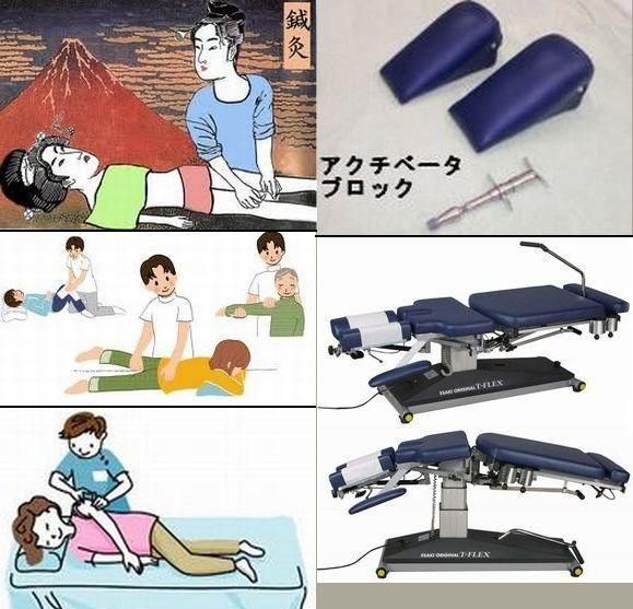 治療方法・手技
