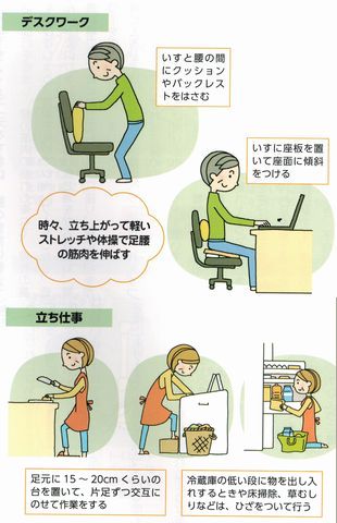 坐骨神経痛八王子・症状2